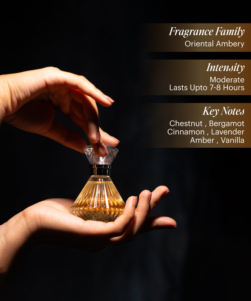 Theater Buttons Eau De Parfum